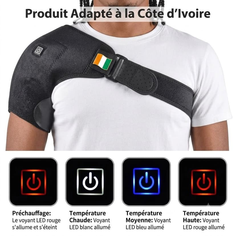 Les Avantages Essentiels de Notre Support